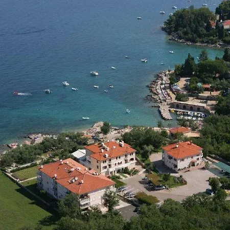 Penzion Milcetic